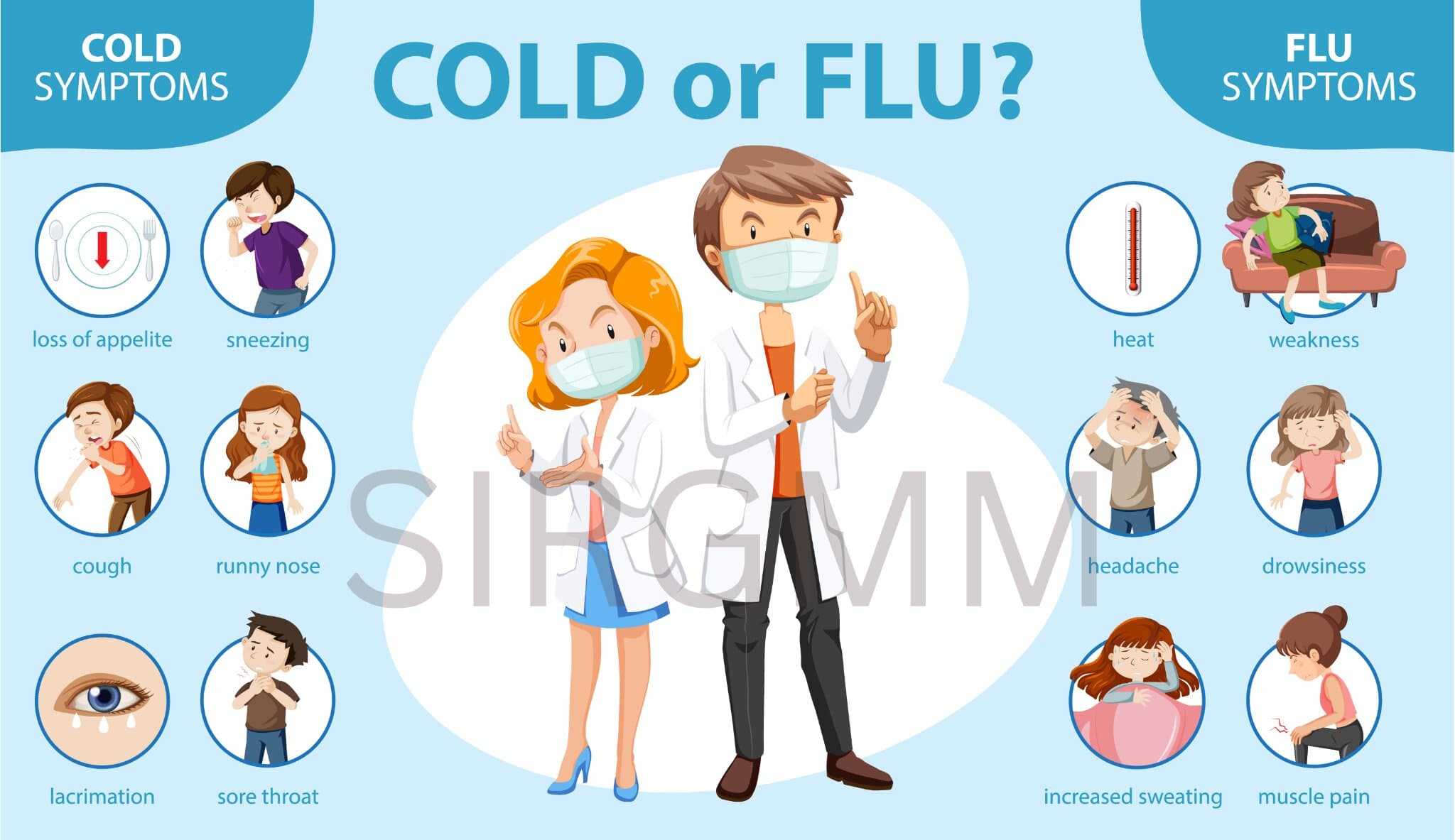 What Causes the Flu in Winter Season