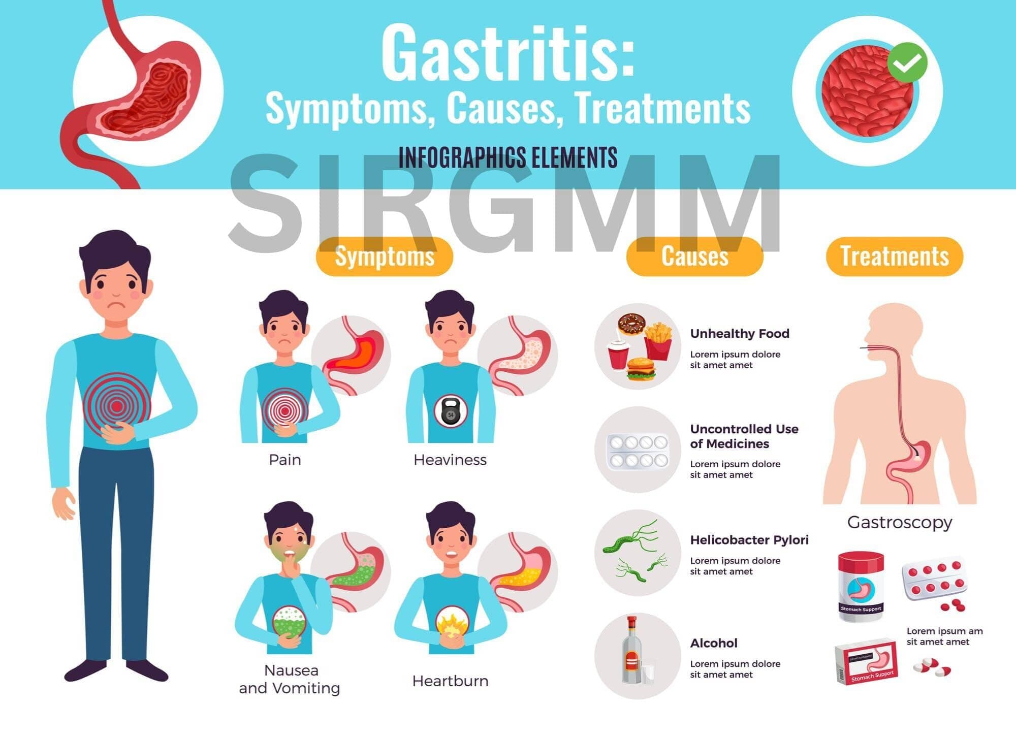 What Causes Gastroenteritis