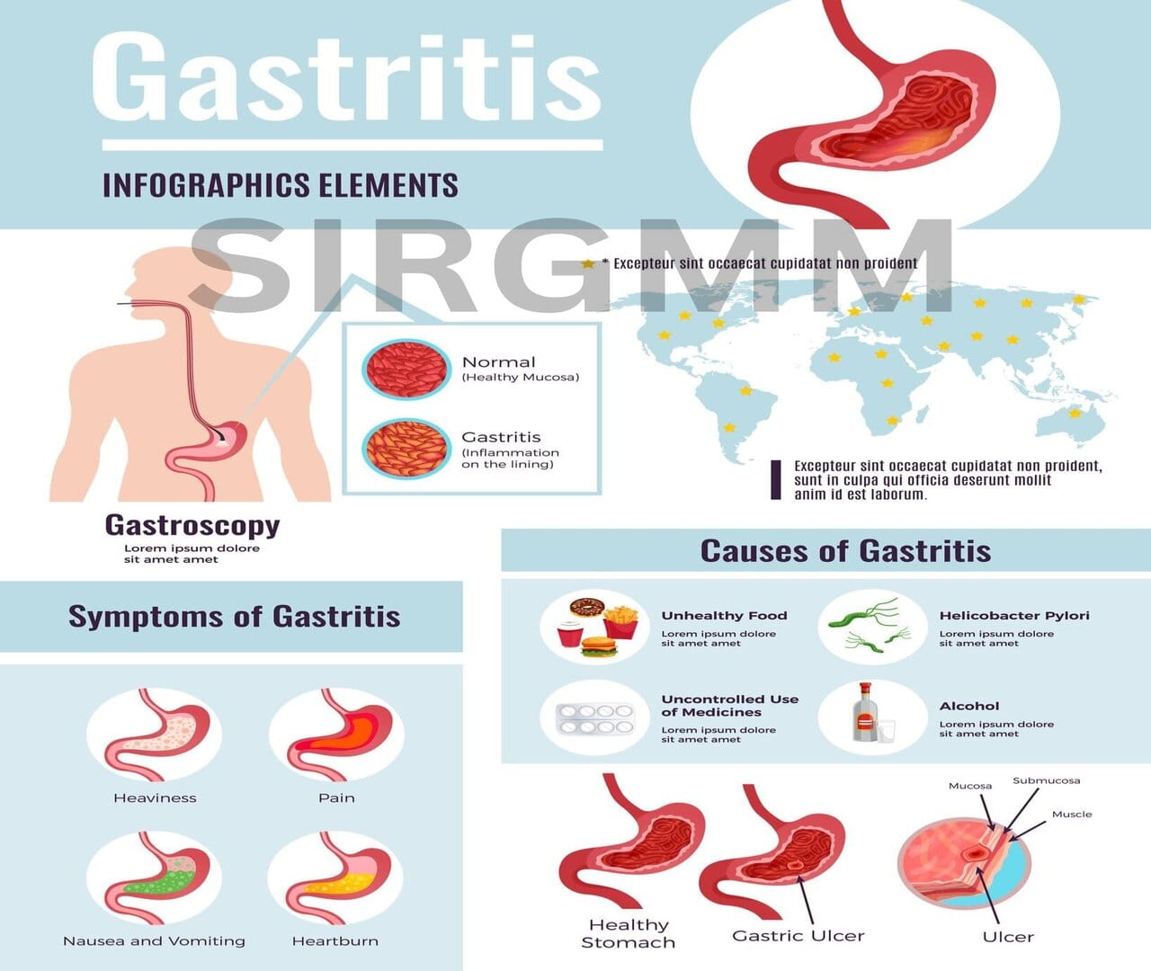 What Causes Gastroenteritis